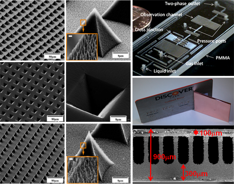 Micro/Nano-Fab