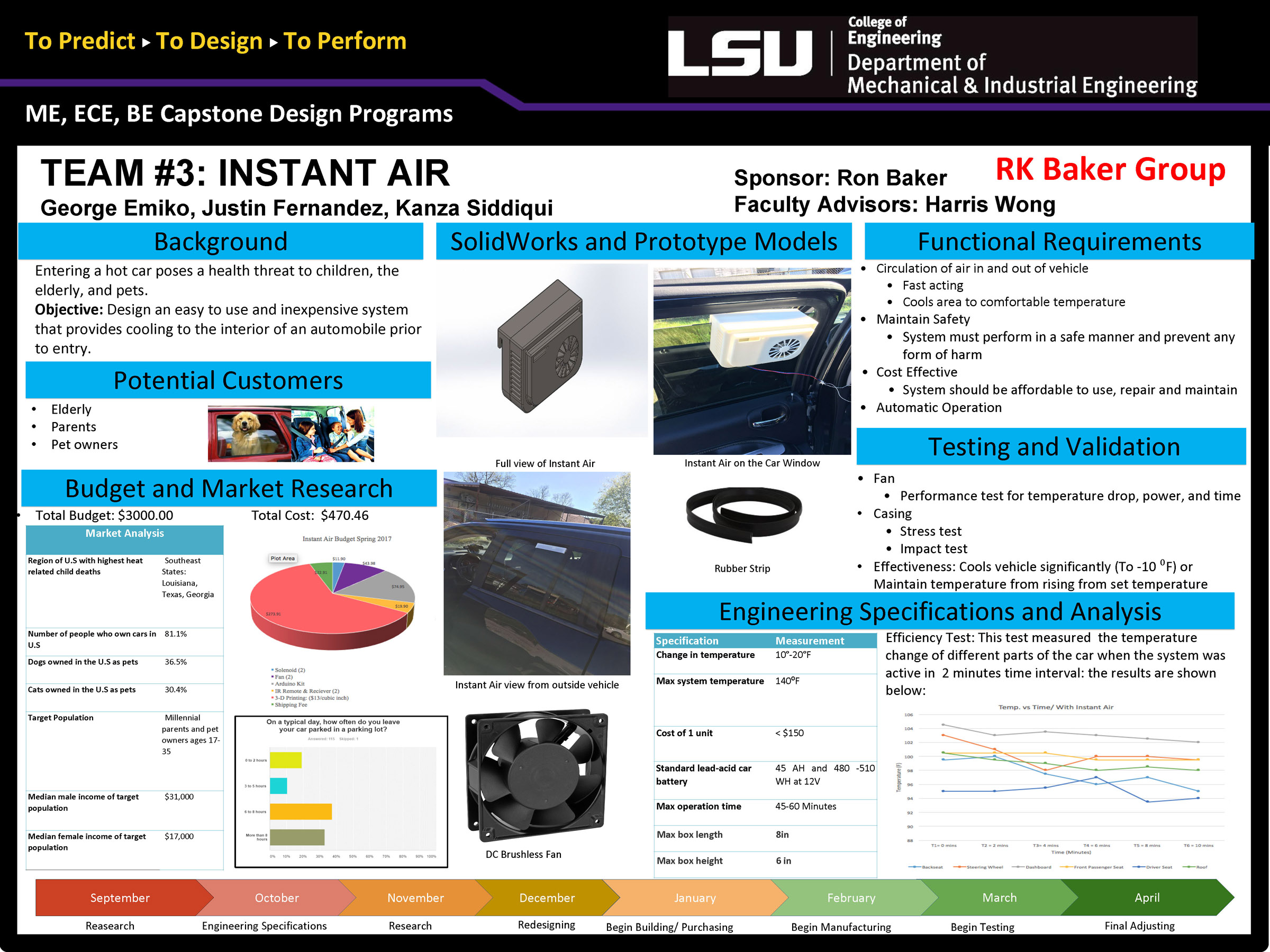 Project 3: Instant Air (2017)