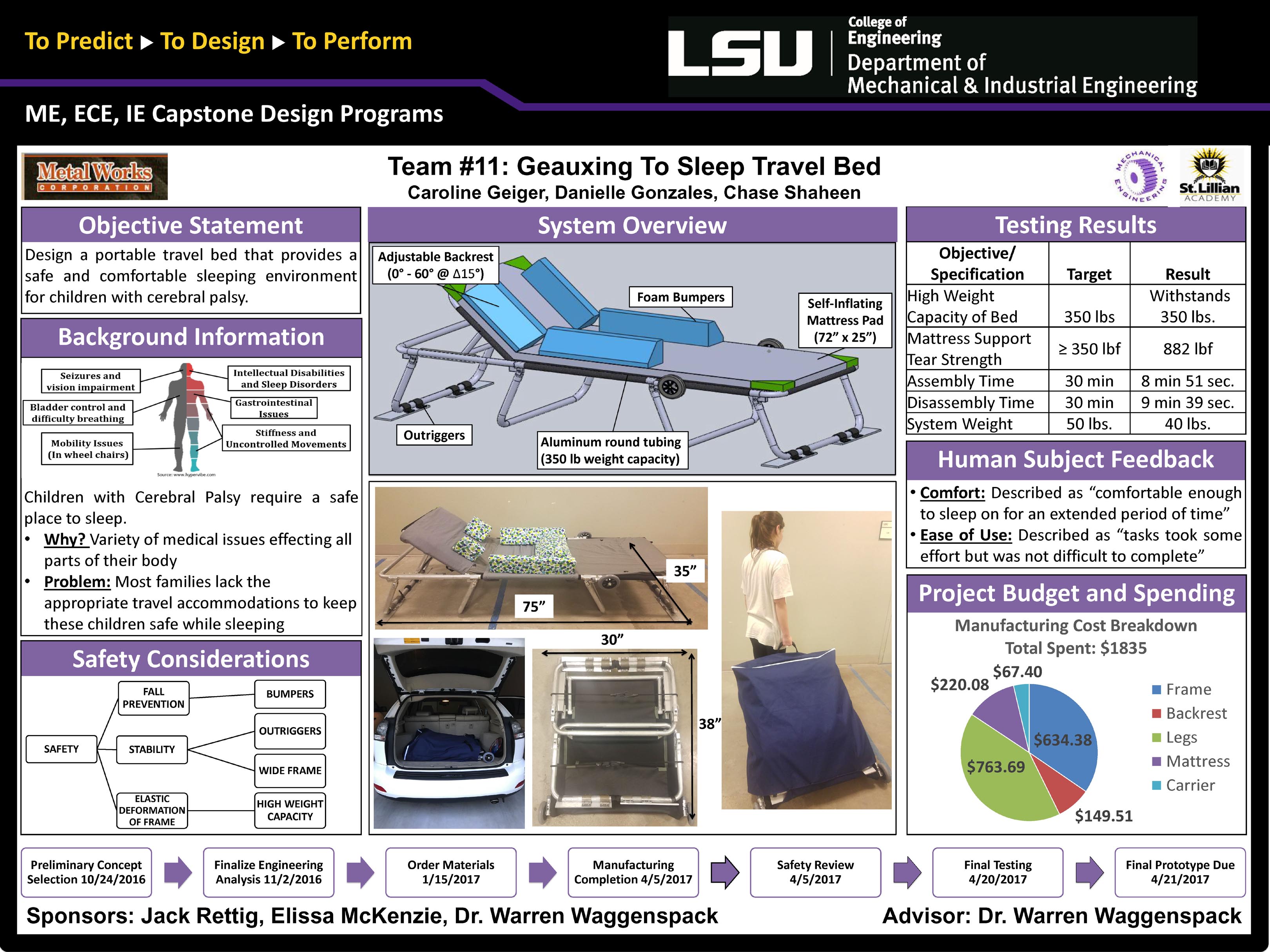 Project 11: Portable Travel Bed