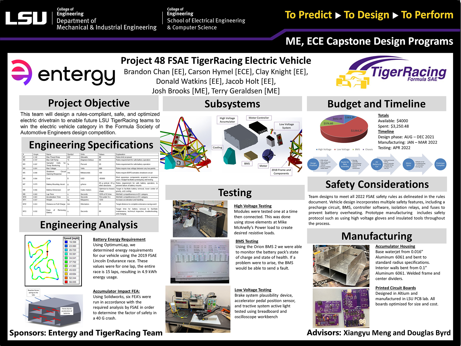 Project 48: FSAE TigerRacing Electric Vehicle (2022)