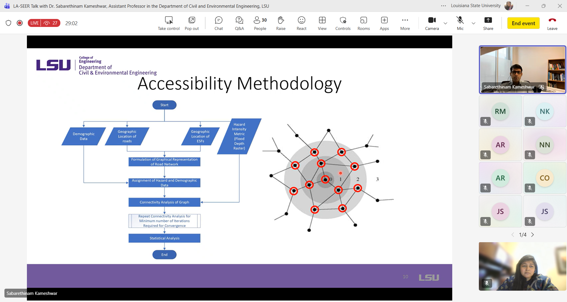 Talk with Dr. Kameshwar