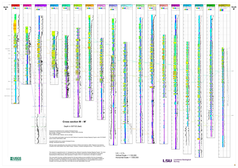 Section M Structural