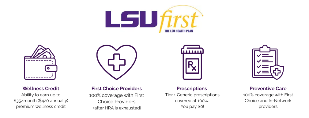 LSU First logo and benefit details