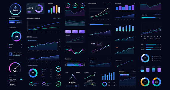 Dashboard displaying charts, graphs and data visualizations.
